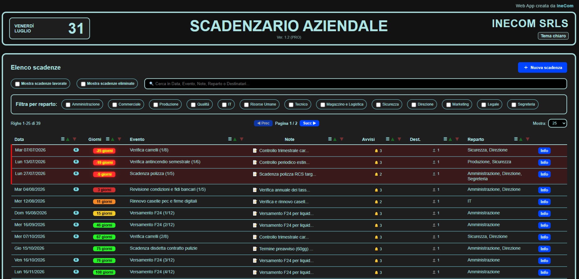 Dashboard Scadenzario Aziendale